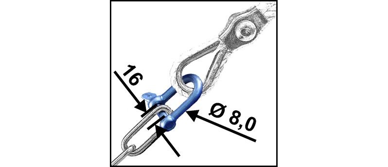 RODO-KETTEN GmbH