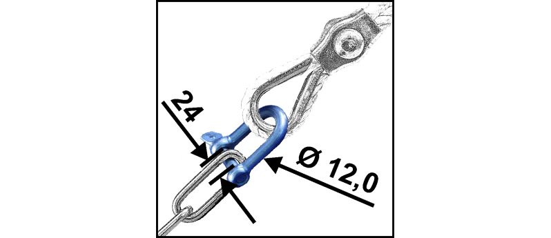 RODO-KETTEN GmbH